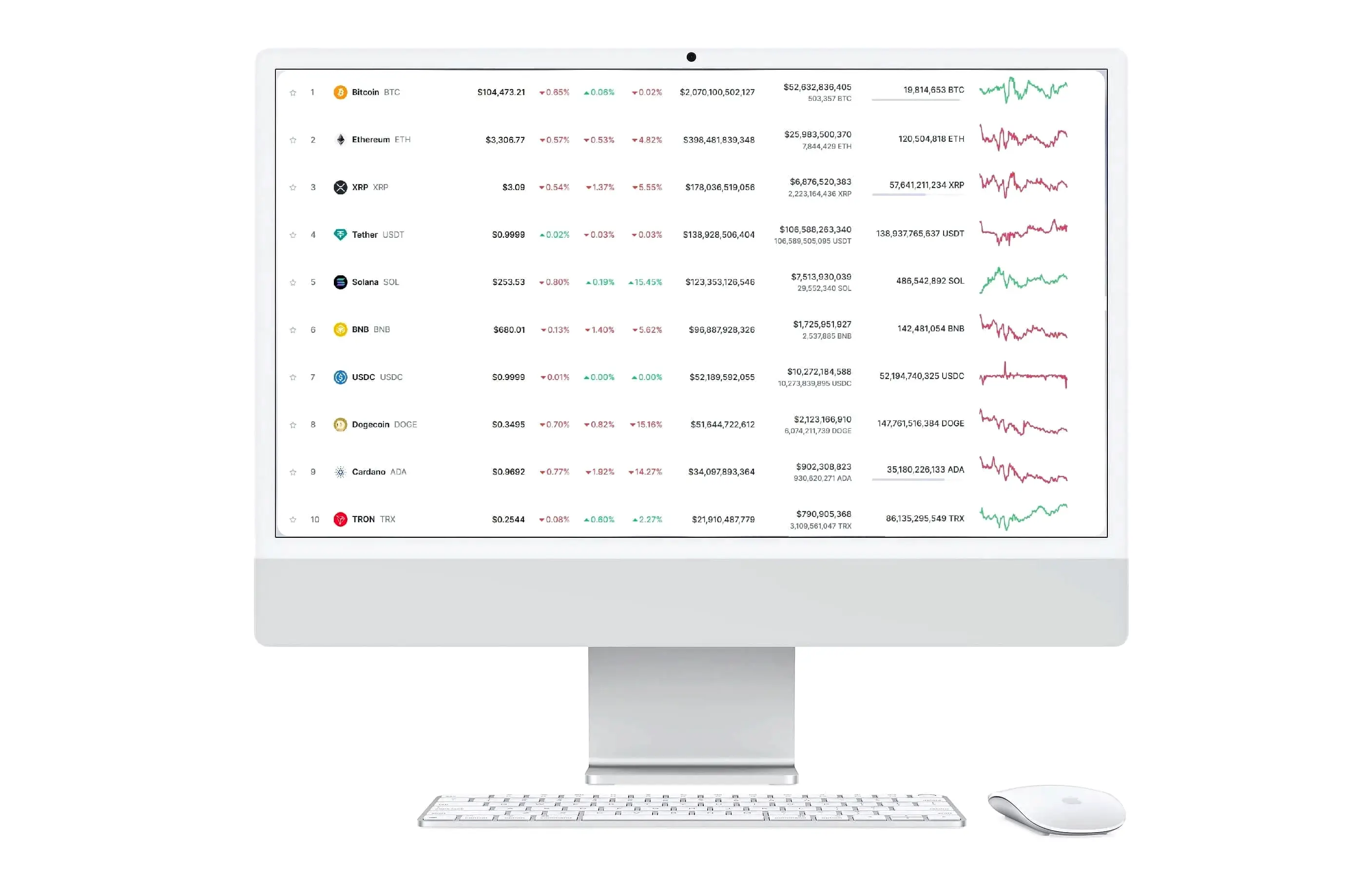 Vyrqolen piattaforma di trading automatizzato