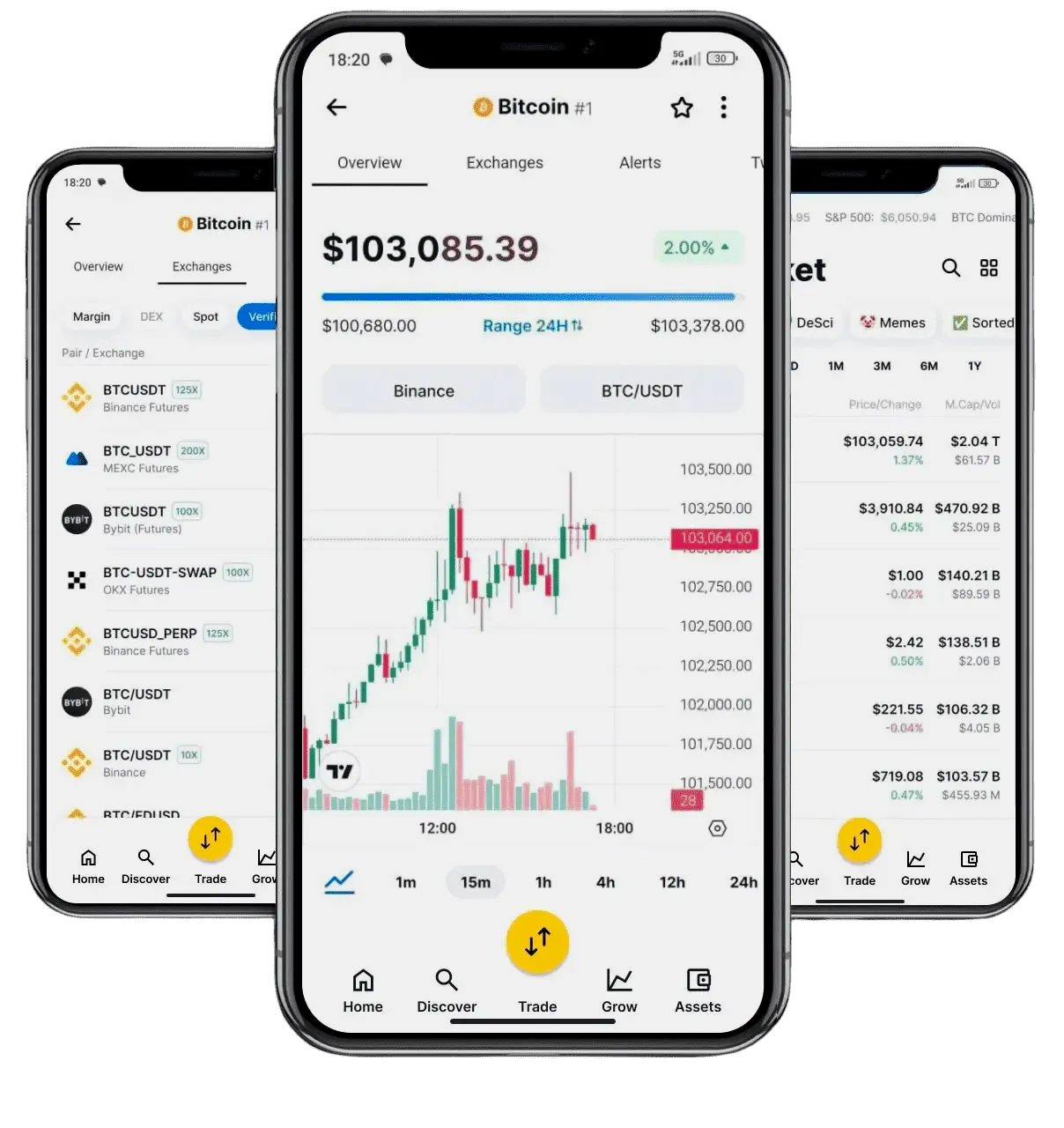 Vyrqolen gestione asset