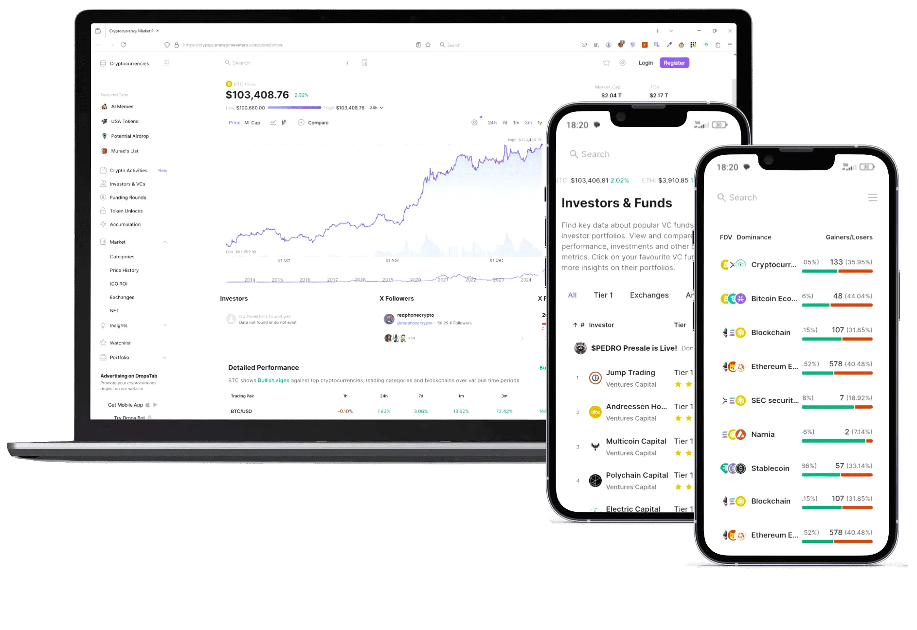 Vyrqolen piattaforma crypto